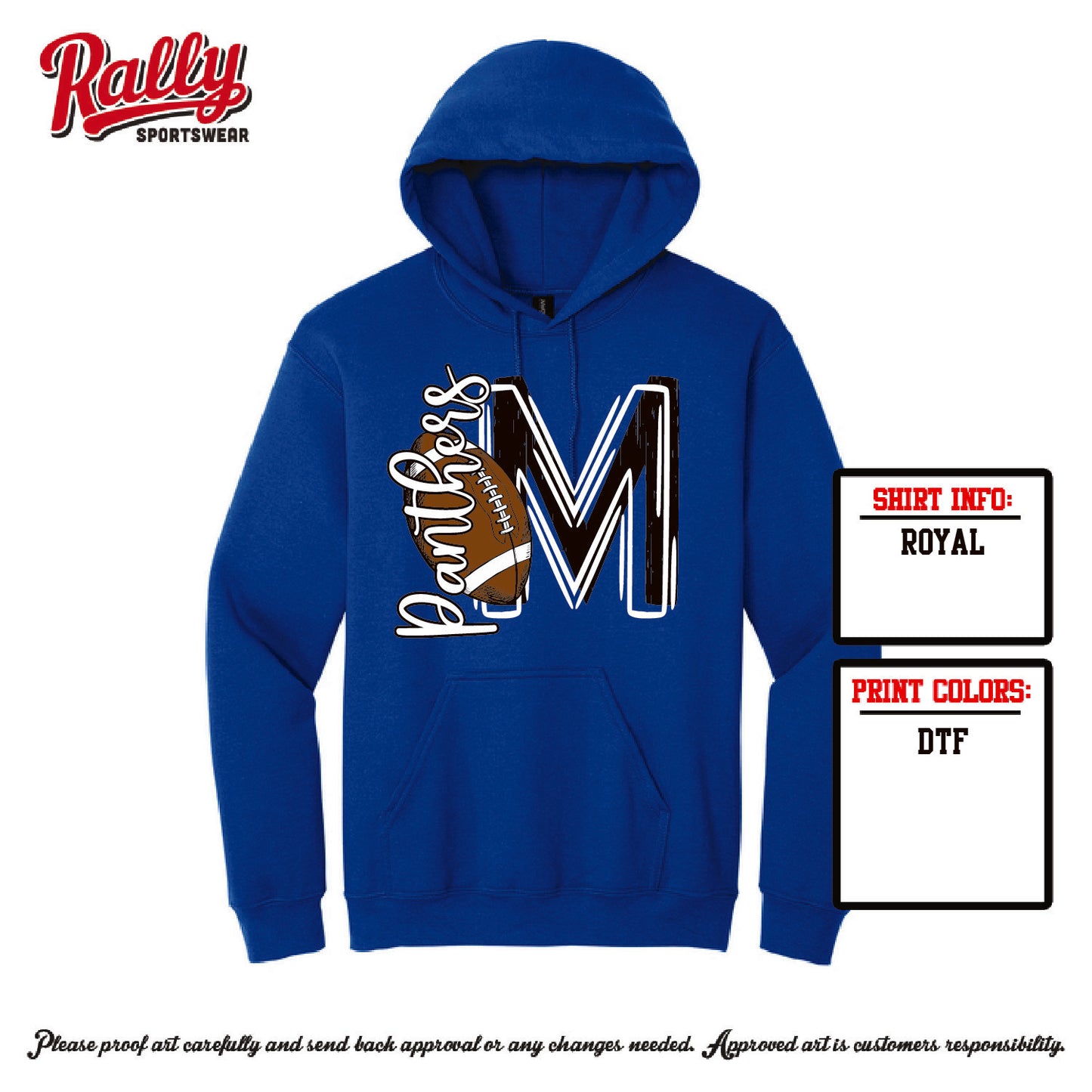 Midlothian Football M